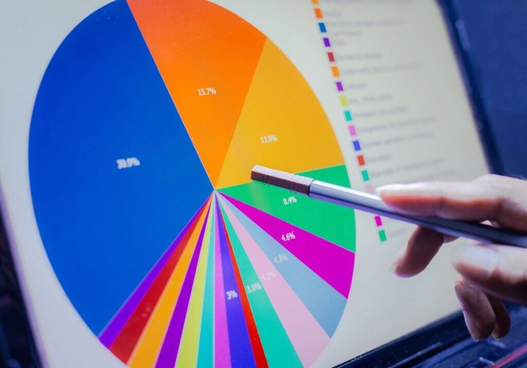 A person points to the bottom of a pie chart.